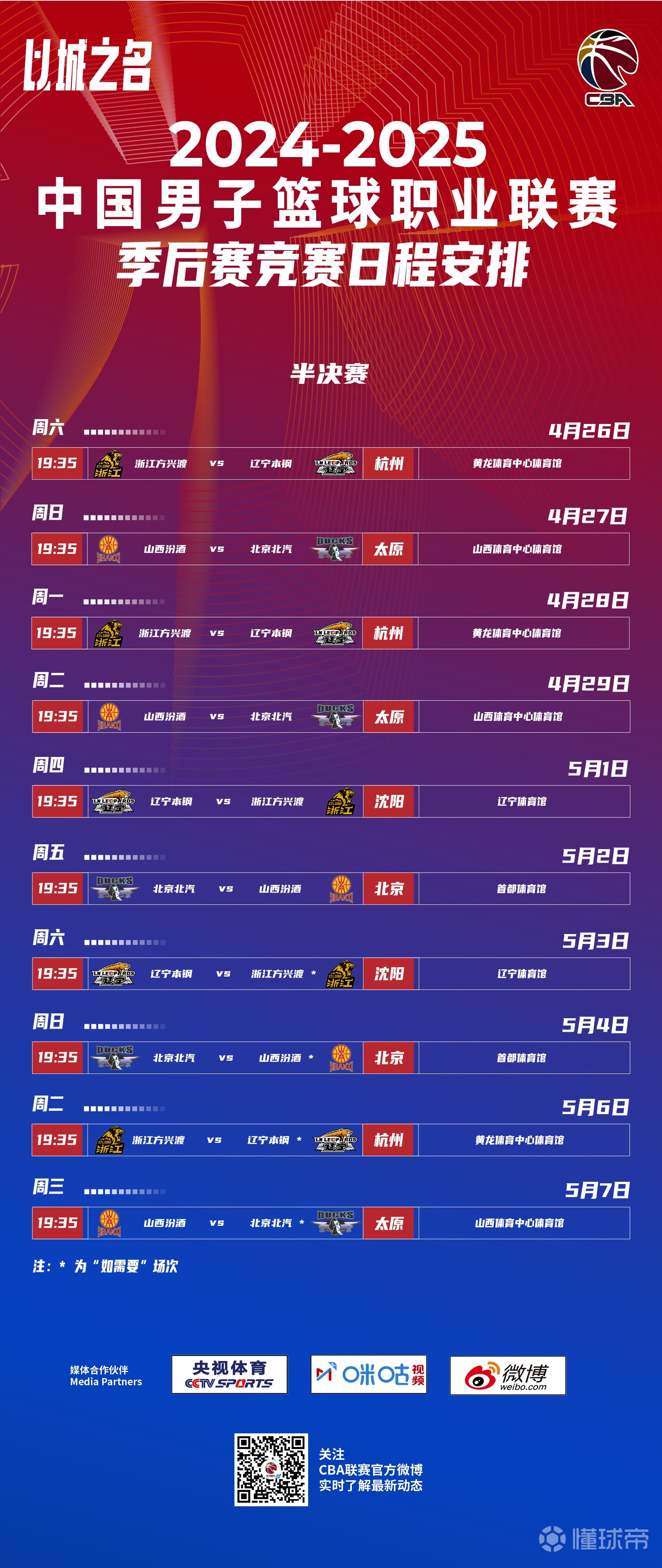 易游娱乐平台 -巴塞罗那训练开放日，国际比赛日外线爆发引欢呼，CBA常规赛在即，赛程密集仍需轮换(皇马vs巴塞罗那欧洲联赛篮球)